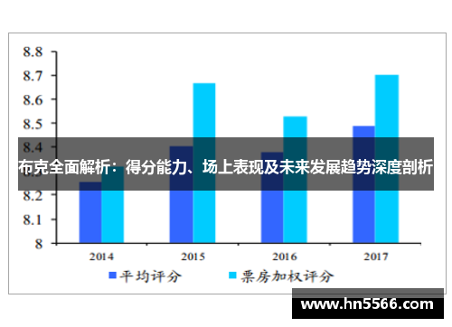 布克全面解析：得分能力、场上表现及未来发展趋势深度剖析