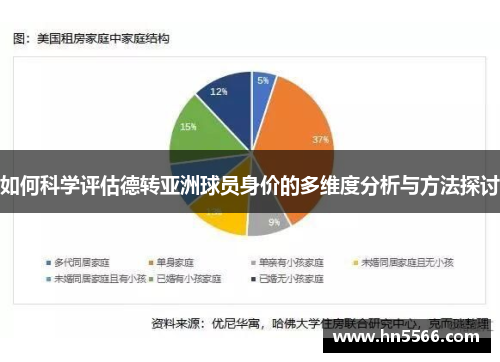 如何科学评估德转亚洲球员身价的多维度分析与方法探讨